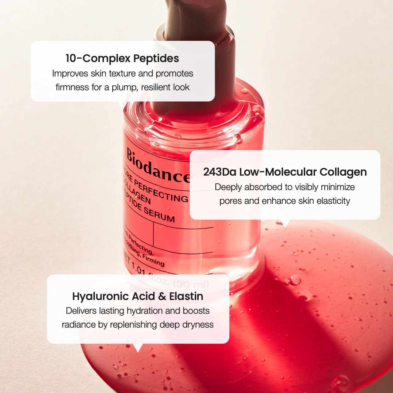 BIODANCE Pore Perfecting Collagen Peptide Serum 30ml