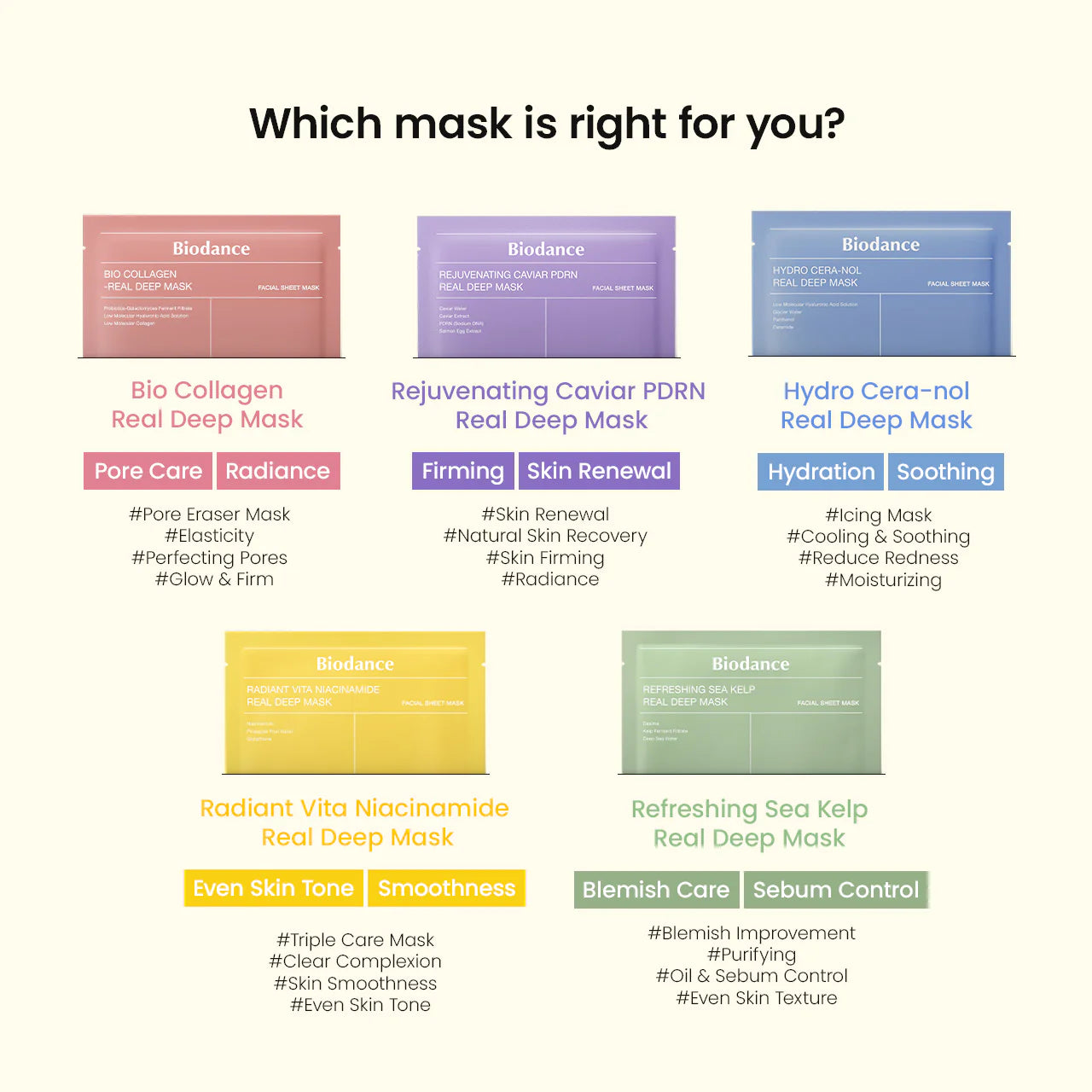 BIODANCE Rejuvenating Caviar PDRN Real Deep Mask sheet (1 pcs)