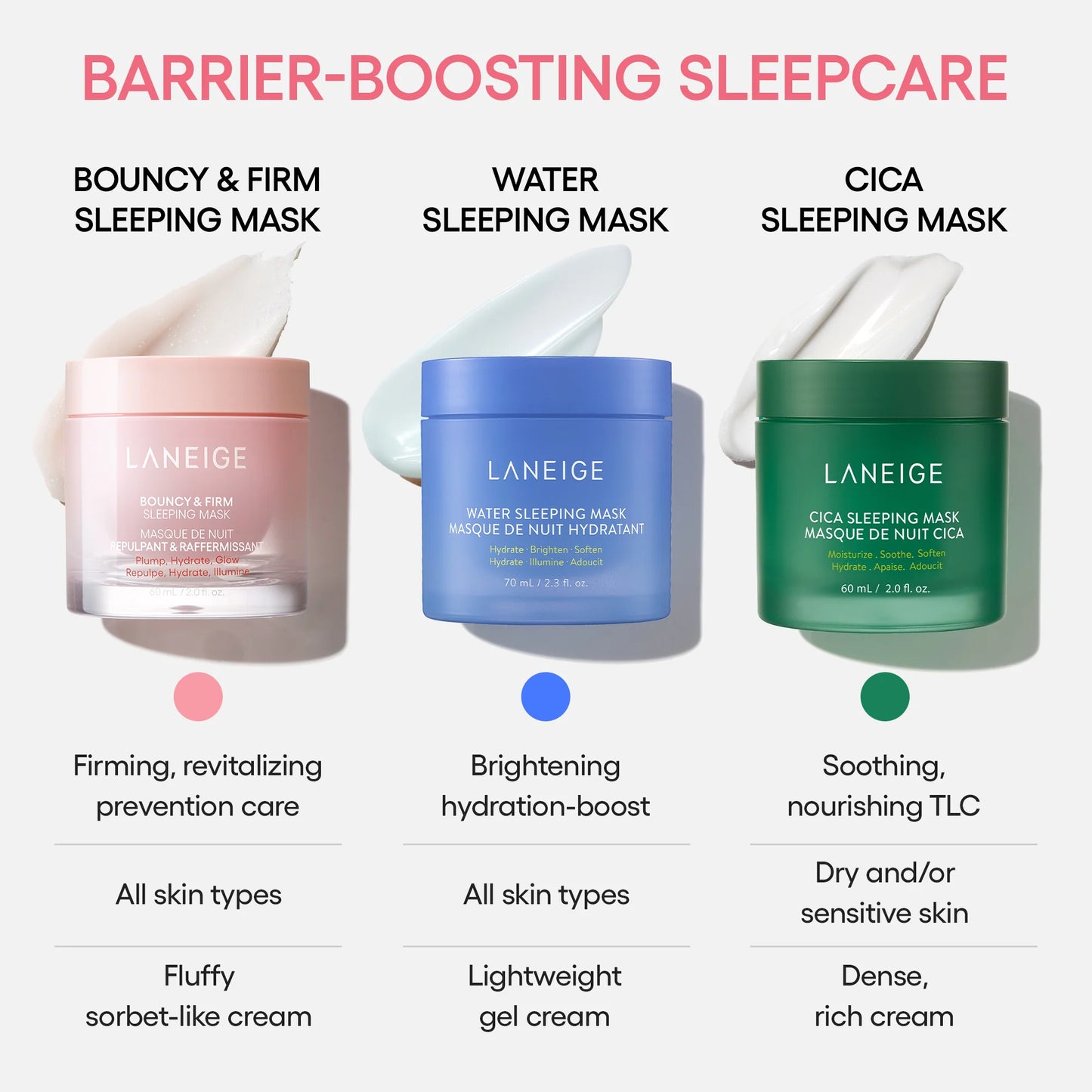 Laneige Cica Sleeping Mask